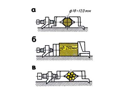 Установка тисков на столе верстата ножовки 872А